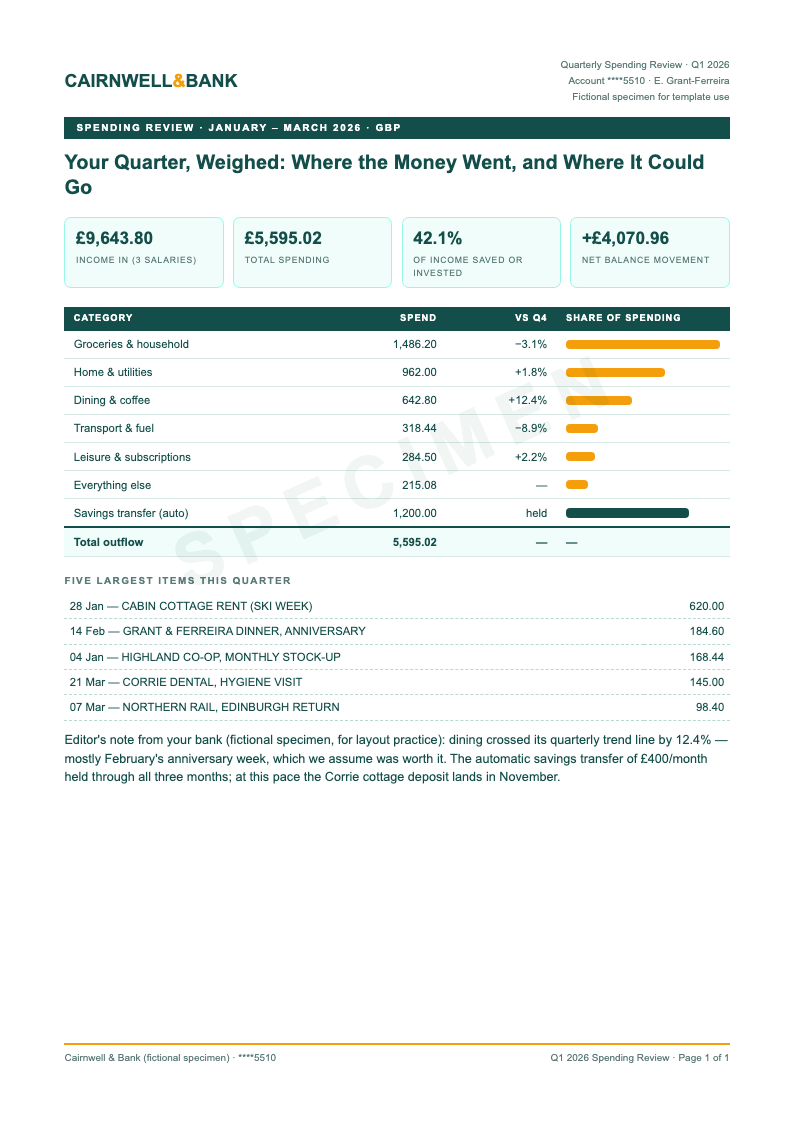 Quarterly Review Bank Statement
